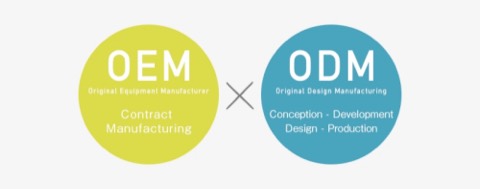 ODM Versus OEM