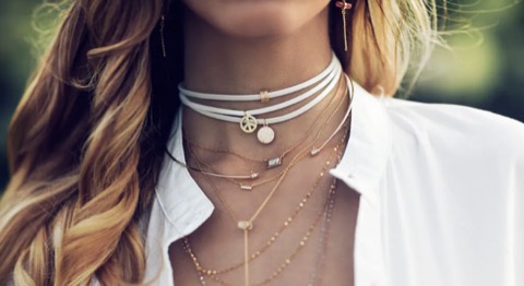 Buy Wholesale Fashion Jewelry from Relevant Online Platforms
