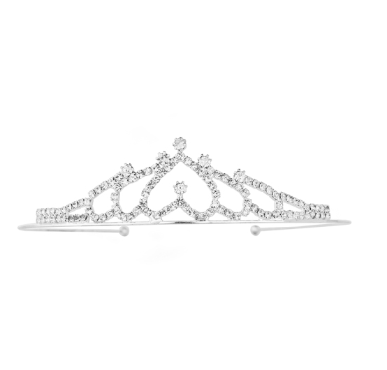 Is fashion jewelry profitable?